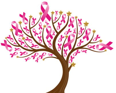 tree with pink breast cancer awareness ribbons